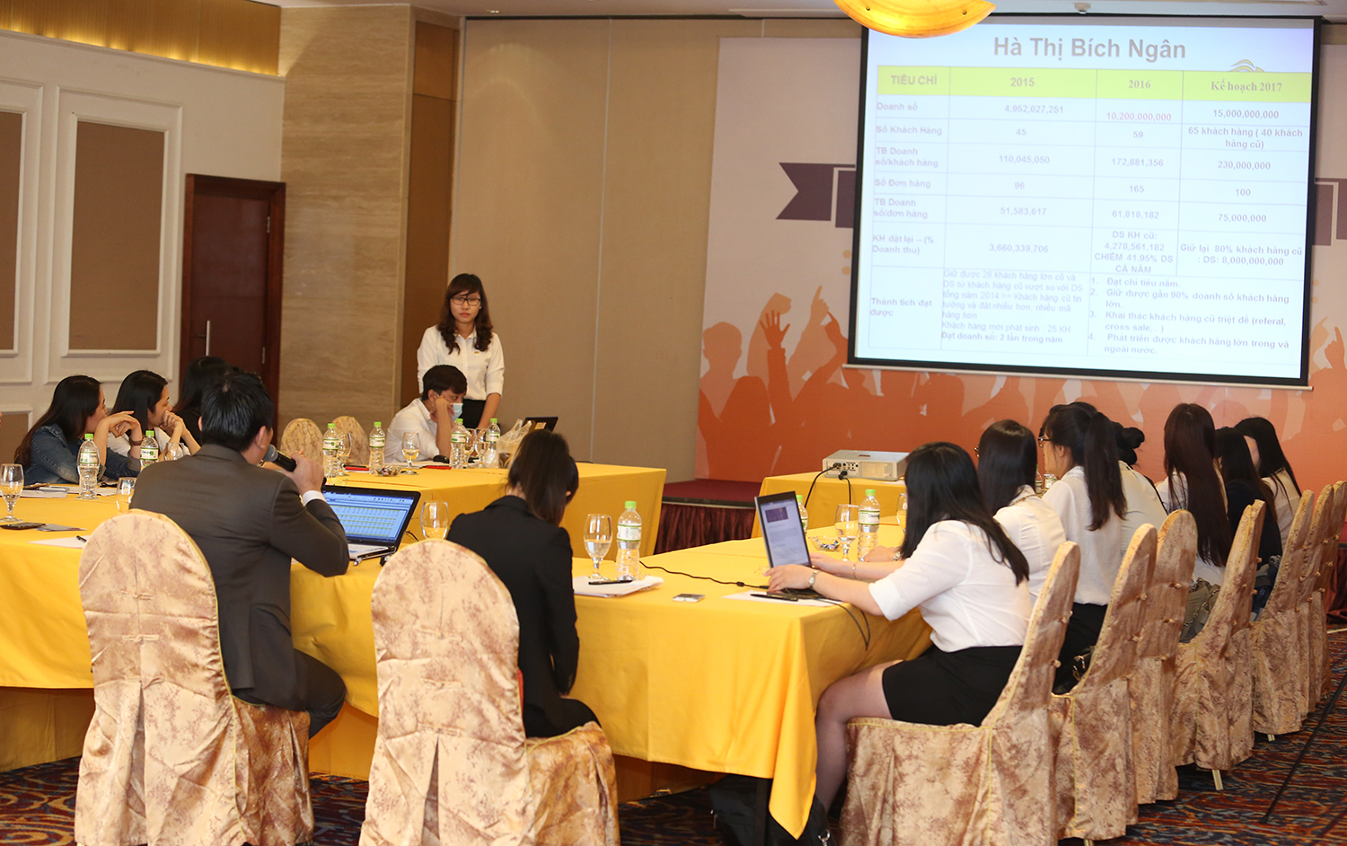 nhan-vien-kinh-doanh-trinh-bay-ke-hoach-Kinh-doanh